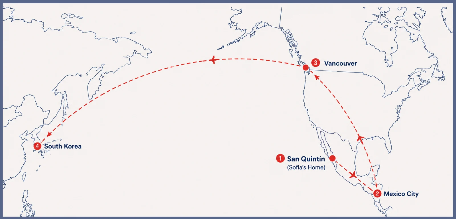 A map showing the journey from San Quintín through Mexico City and Vancouver to South Korea